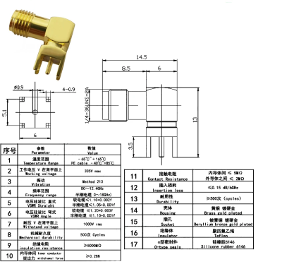 Разъём SMA-female на плату угловой